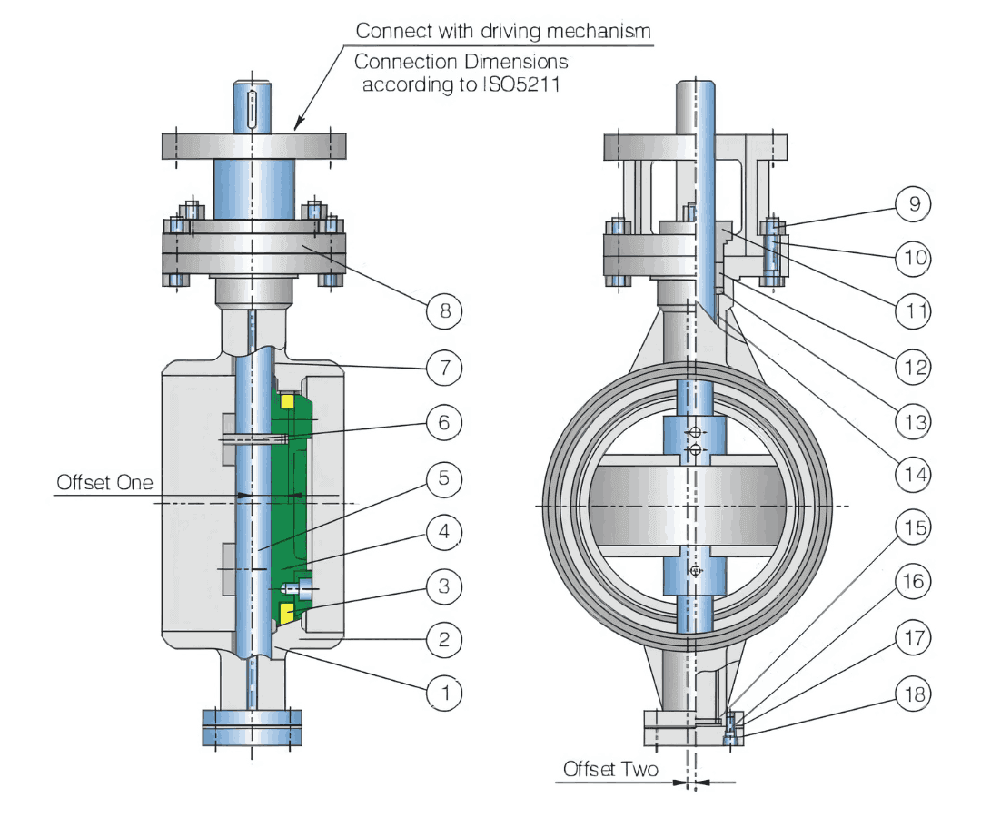 butterfly valve graph