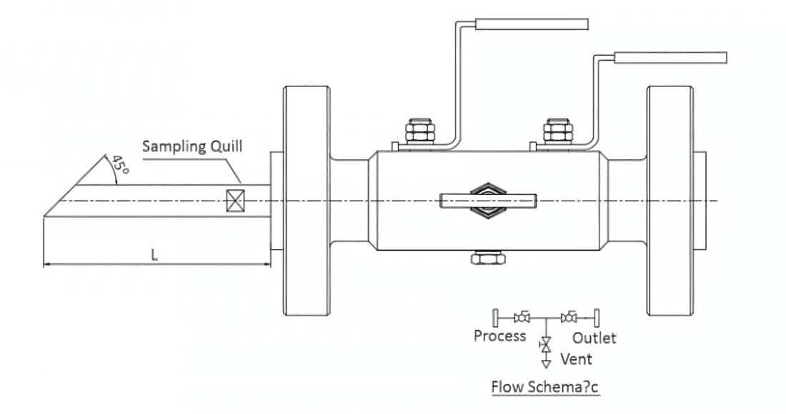 sampling quill dbb valve